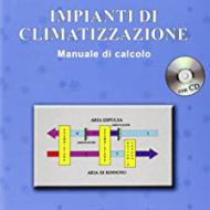 Recensioni di impianti climatizzazione