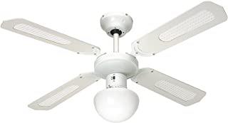 Recensioni di lampada ventilatore